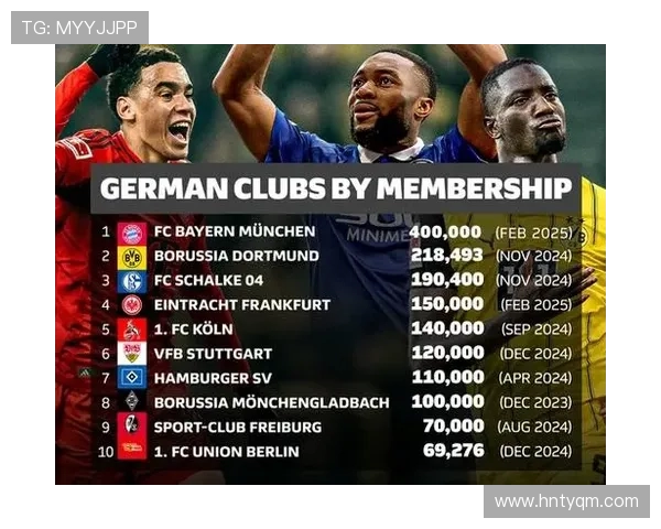 德甲联赛所有会员球队的详细名单及数据